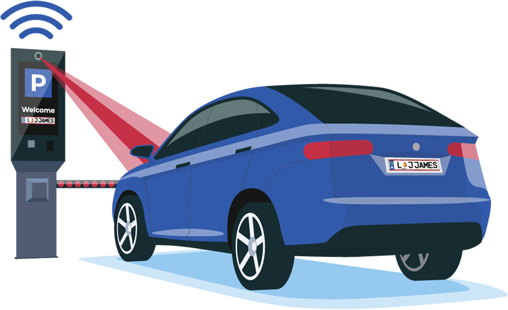 Kennzeichenerkennung Smartparking Kennzeichenerkennung Smartparking