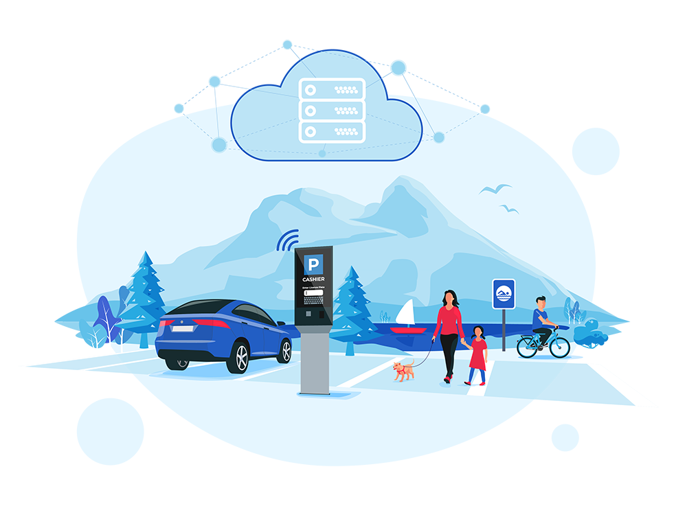 Smartparking Panels
